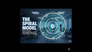 The Spiral Model: Risk-Driven Development and Acquisition Strategy