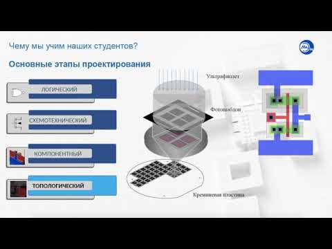 Направление Электроника и наноэлектроника