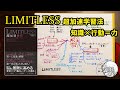 【脳の超加速・最適化方】LIMITLESSをフォトリーディングからマインドマップ描いてみた。