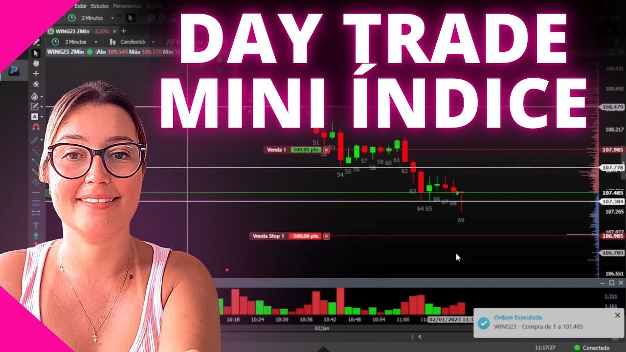 📈OPERANDO DAY TRADE MINI ÍNDICE - YouTube