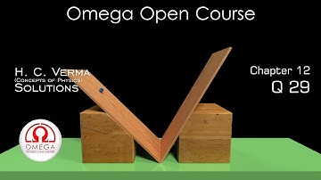 H. C. Verma Solutions - Chapter 12, Question 29
