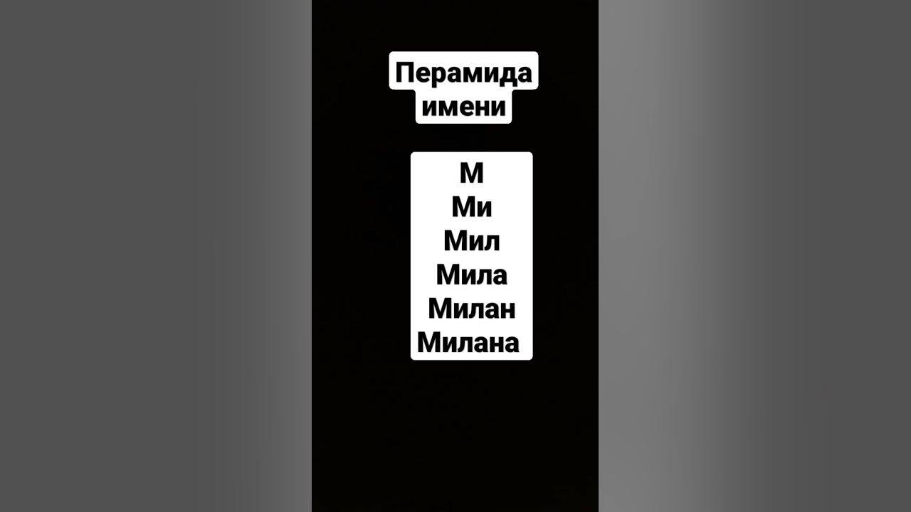 Имя Милана - YouTube