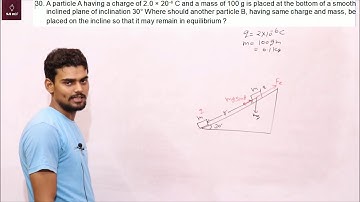 HC Verma Solution Chapter 29 Q30