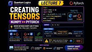 NumPy ↔ PyTorch Conversion - torch.from_numpy() & .numpy() Explained - PyTorch f