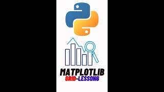 Python Matplotlib Grid Lesson 6 #shorts