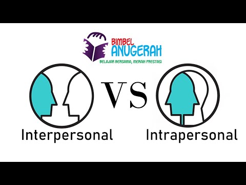 Video: Perbezaan Antara Konflik Interpersonal Dan Intrapersonal