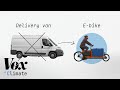 Cargo Bikes in Urban Delivery