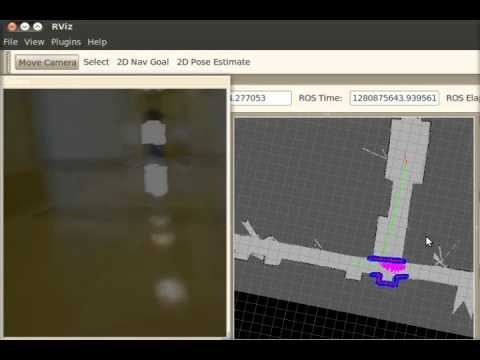 ROS Navigation Stack on an iRobot Create