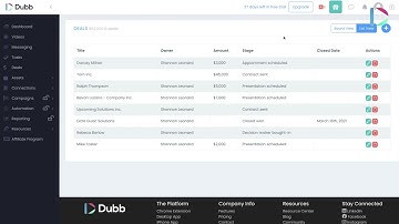 Dubb - CRM (@DubbSupport )