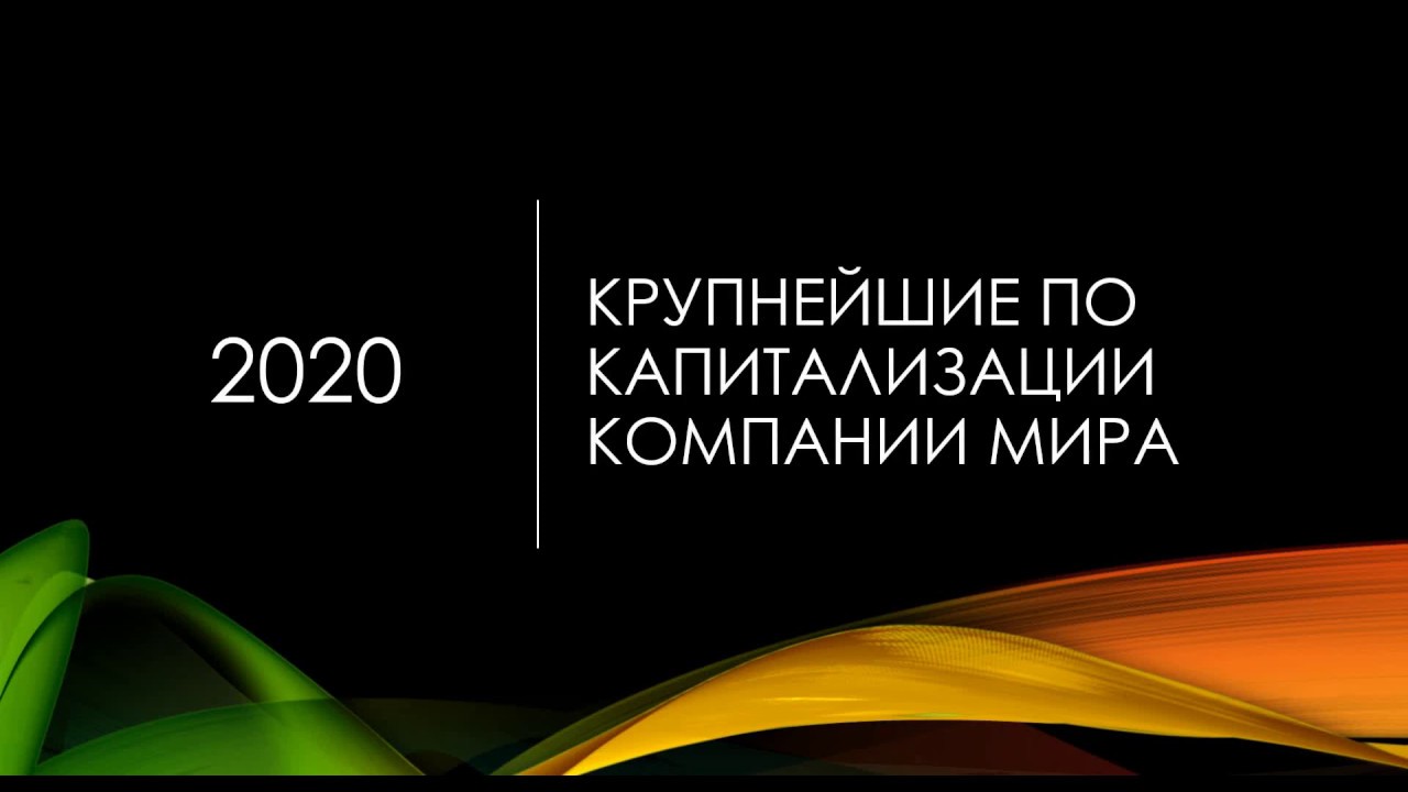 Капитализация тесла 2020