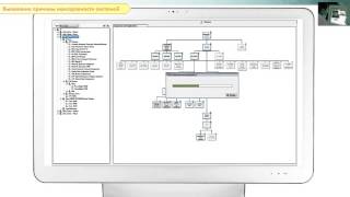 Презентация Data Center Inventorying System RUS