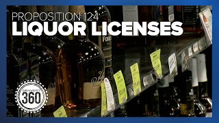 Changes to Colorado liquor licensing laws: Proposition 124 | Denver7 360