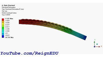 ANSYS Simulation ANSYS R16.0 - ReignEdu #1.1