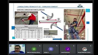 CONSULTORIO TÉCNICO PT 03: OTROS TIPOS DE DOBLECES