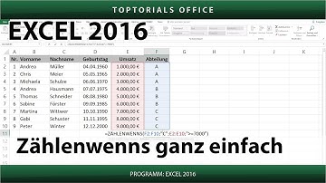 Zählenwenns ganz einfach (Excel)