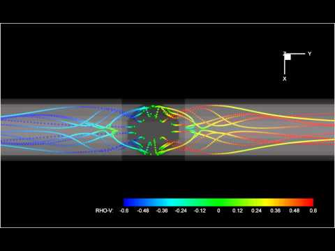 streamline around bifucation of branching pipe (Re=450)