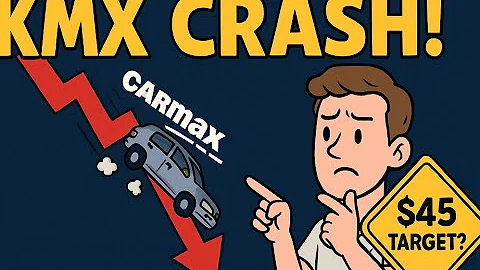 CarMax KMX Stock CRASH !! Is The Bottom In?? My $$ Price Target