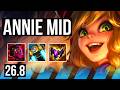ANNIE vs FIZZ (MID) | KR Master | 26.8