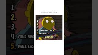 Ranked the moments of Ralph from The Simpsons. #memes #shorts