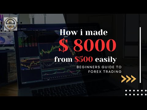 How I Turned $500 into $8,000 Trading Gold