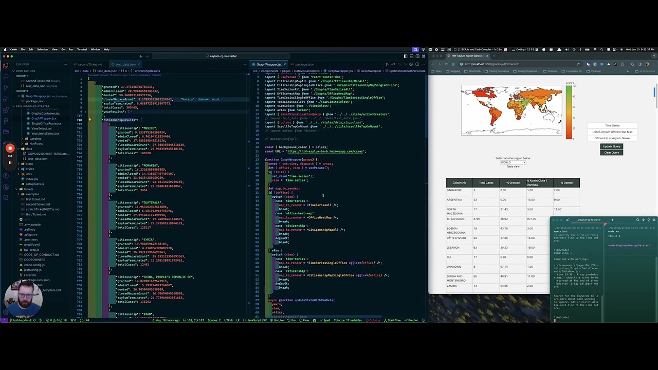 BloomTech - LABS Ticket #2 - YouTube