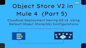 Object Store  V2  | Use Case | Cloudhub Deployment | Default object Store Config | Part 5 | Mulesoft