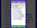 90 din me english sikho|| English jane|| englishkaise sikhe ||#english#englishgrammar#ytshorts