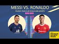 Ronaldo Vs Messi Pt 1 Goals Assists