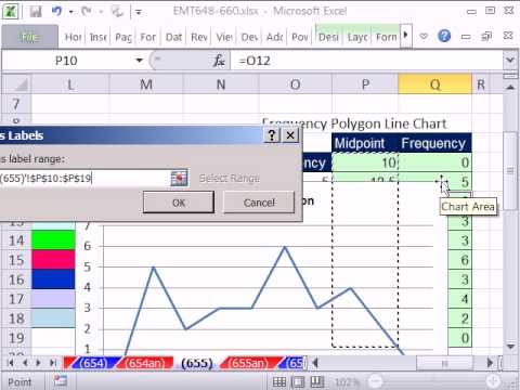 Frequency Polygon Chart