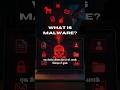 Ek File Aur Computer Hack! Malware Explained