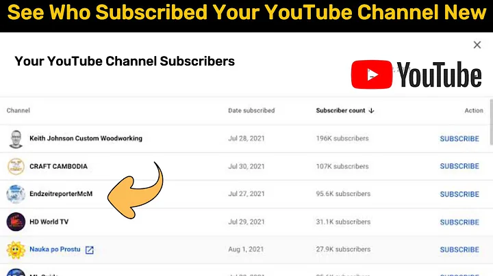 How to see Your subscribers on youtube 2025 || who subscribed my youtube channel