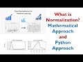 What is Normalization || Explanation with Implementation Example|| Data Science @datatechinfo