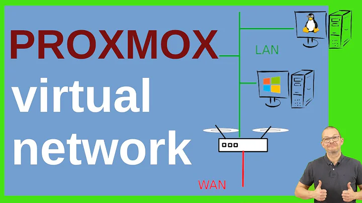 How to Create a ProxMox Sandbox Network (Discord Session)