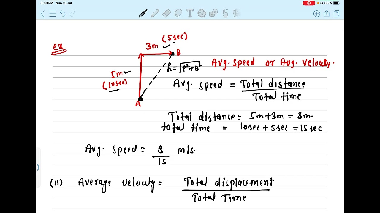Velocity | L-2| Class 9 Physics | chapter - Motion | 