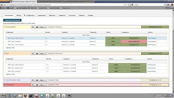 UrbanCode and WebLogic Webcast