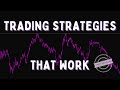 Simple Trading Strategy That is Reliable and Repeatable | Options & Futures Traders
