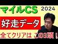 【マイルCS】必見データ発表！私の見解も語ります