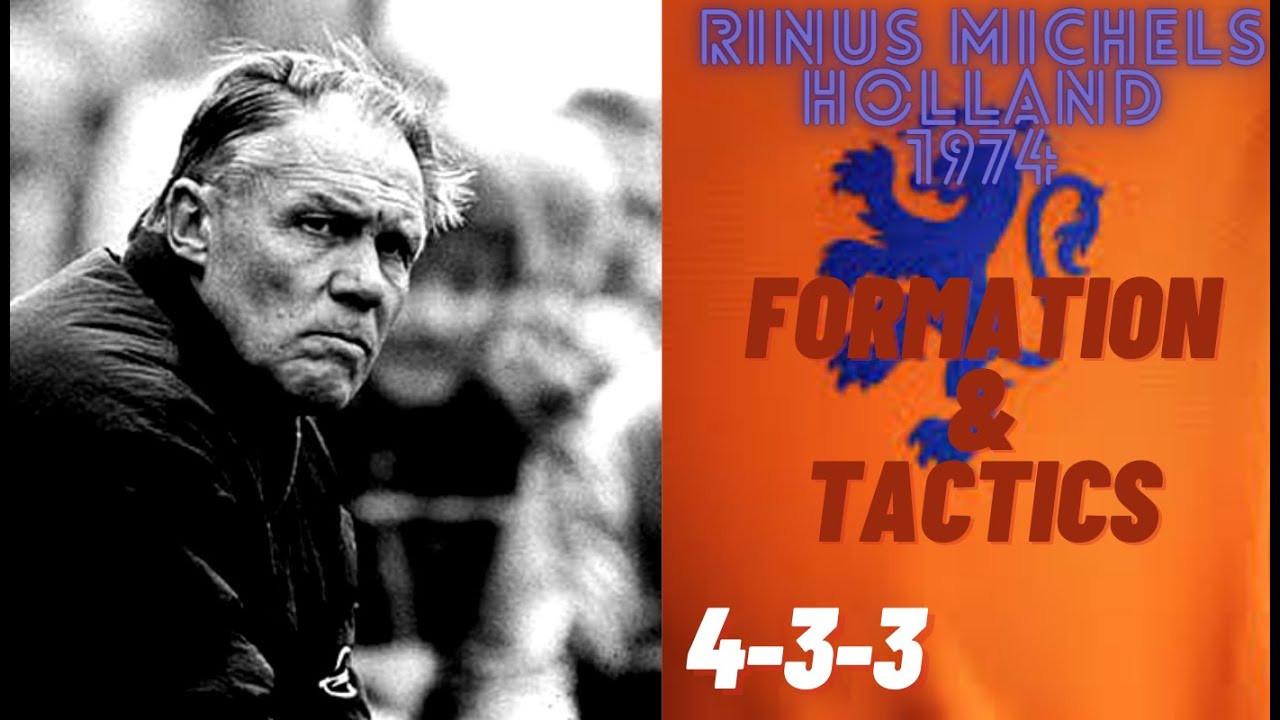 FIFA 21| HOW TO PLAY LIKE NETHERLANDS 1974 WORLD CUP TEAM| FORMATION & TACTICS