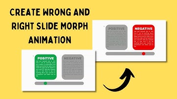 Create Wrong And Right Slide Of PowerPoint Presentation Using Morph Animation