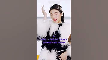 Most Viewed Kpop Debut Music Video  in 24 Hours