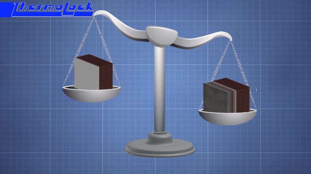 Thermolock 1