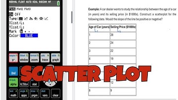 Making a Scatter plot using the Ti-83/84 Calculator