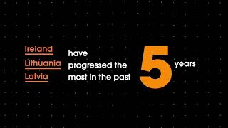 DESI 2019 - The Digital Economy and Society Index