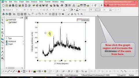 How to plot XRD graph in origin software?
