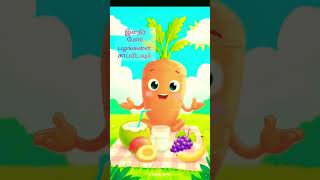 #shorts #shortvideo  #GhibliStyle​ #YouTubeAutomation​ #AIAnimation​ ##TamilTech​  #ViralAI​