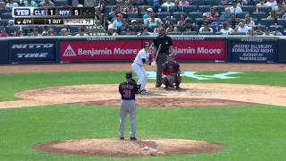 New York Yankees vs Cleveland Indians August 22 2015