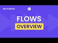 Flows Area Overview