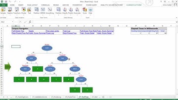 Classification in Excel Using Classification Tree Boosting Ensemble Methods