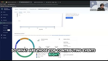 How to predict customer behavior without a data science team