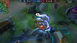 Trobos ajalah anying😂
